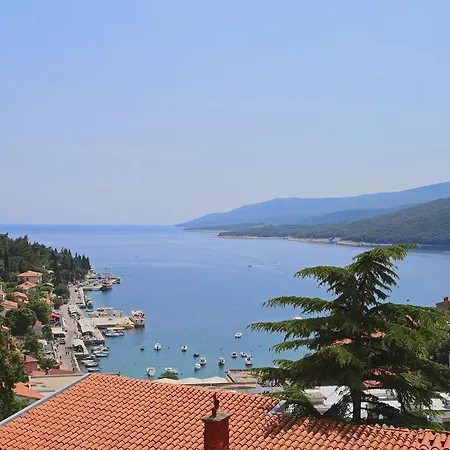In 16871 * Rabac
